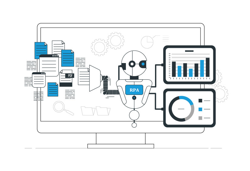 Robotic Process Automation