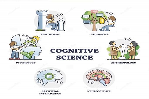 Cognitive Science